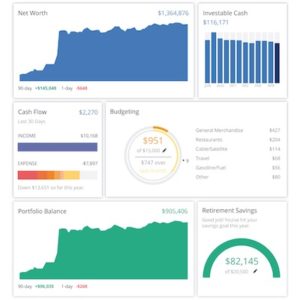 Personal Capital - The Best Investment Manager